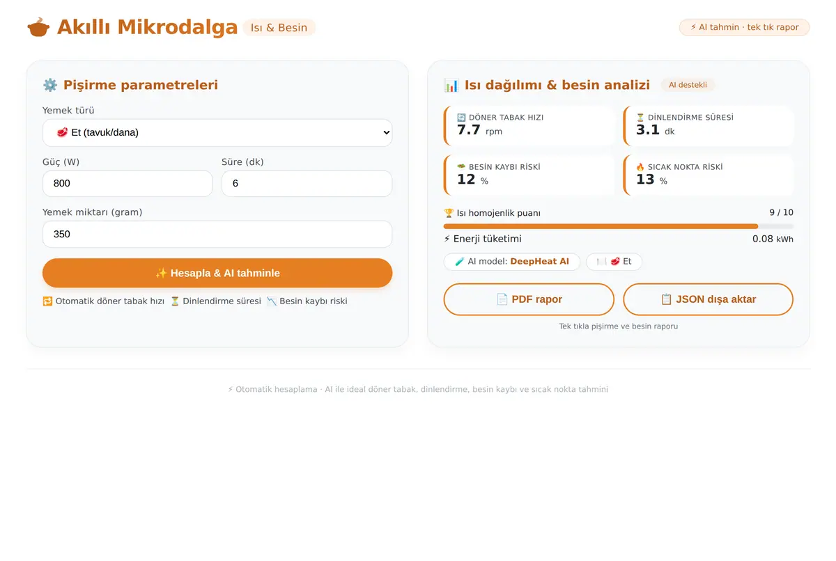 Akıllı Mikrodalga Isı Dağılımı ve Besin Kaybı ekran görüntüsü 3