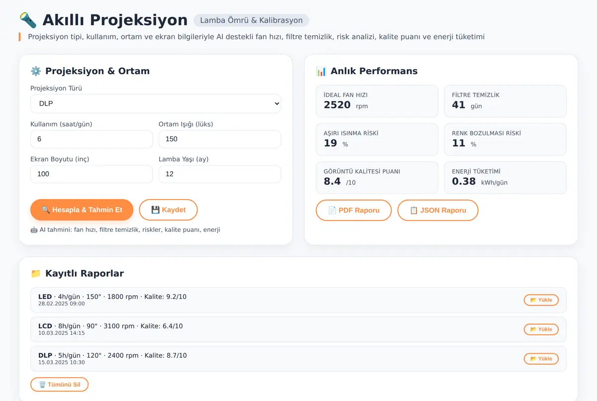 Akıllı Projeksiyon Lamba Ömrü ve Kalibrasyon Hesaplayıcı ekran görüntüsü 2