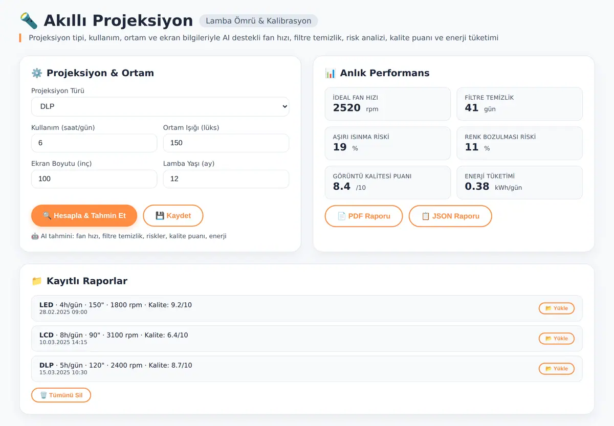 Akıllı Projeksiyon Lamba Ömrü ve Kalibrasyon Hesaplayıcı ekran görüntüsü 3