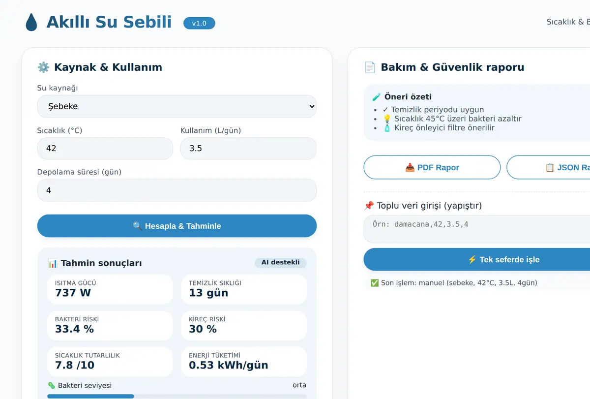 Akıllı Su Sebili Sıcaklık ve Bakteri ekran görüntüsü