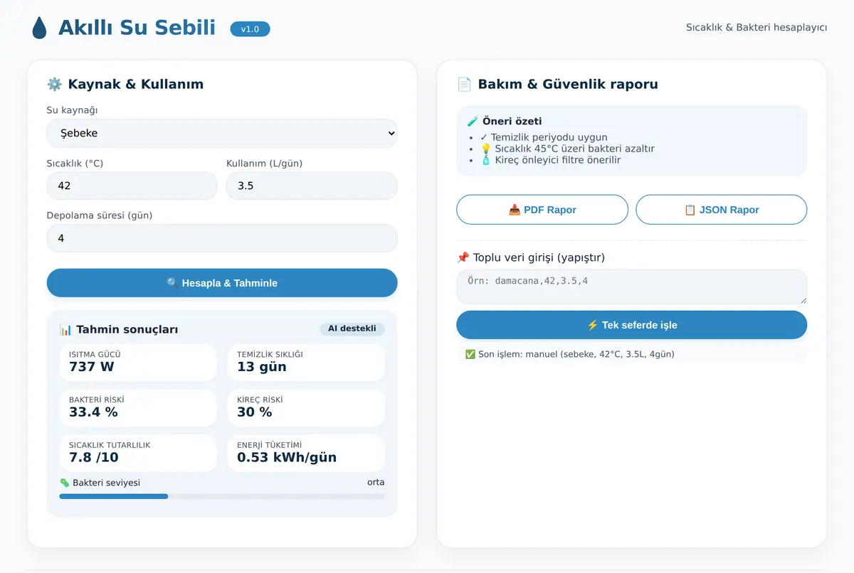 Akıllı Su Sebili Sıcaklık ve Bakteri ekran görüntüsü 2