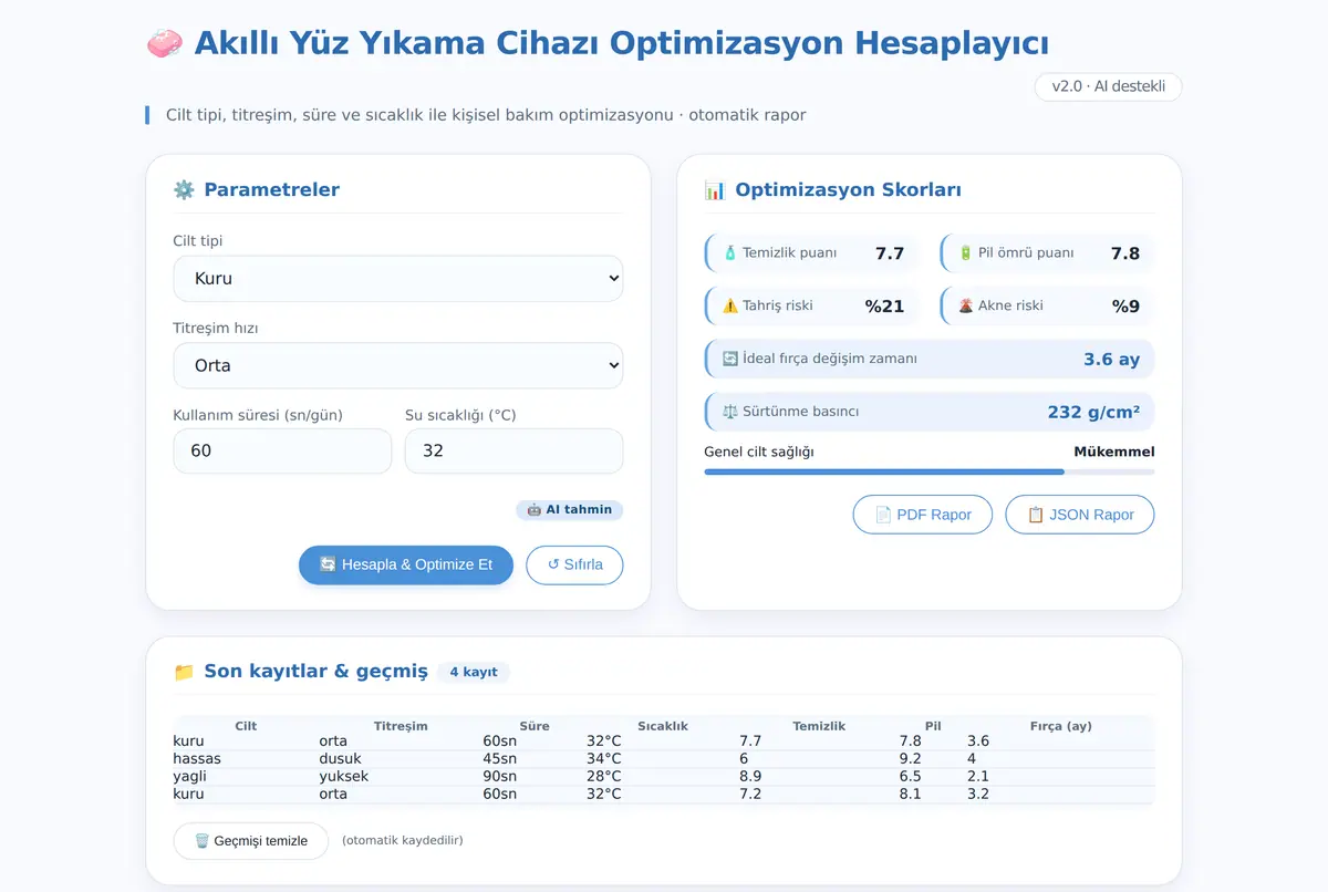 Akıllı Yüz Yıkama Cihazı Optimizasyon Hesaplayıcı ekran görüntüsü 2