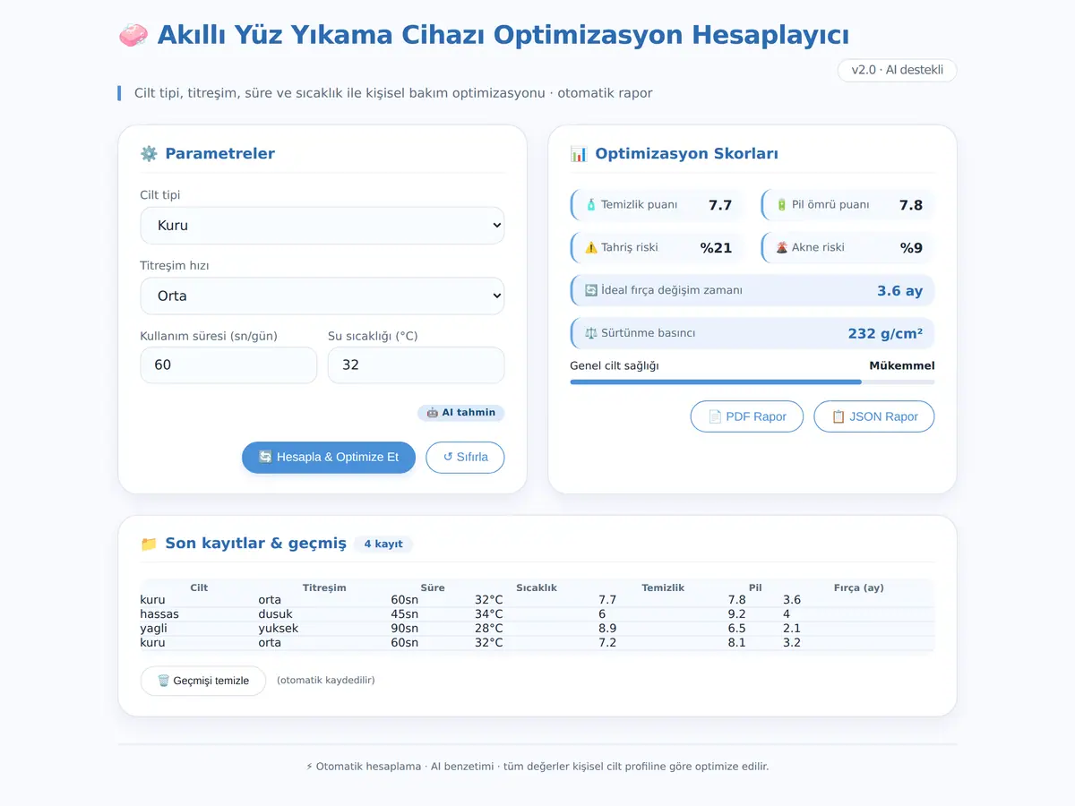 Akıllı Yüz Yıkama Cihazı Optimizasyon Hesaplayıcı ekran görüntüsü 3