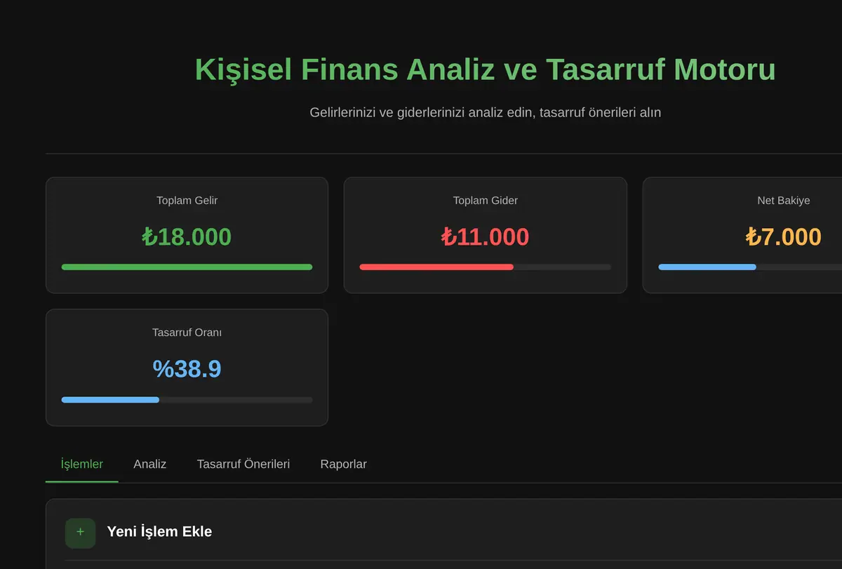 Kişisel Finans Analiz ve Tasarruf Motoru ekran görüntüsü