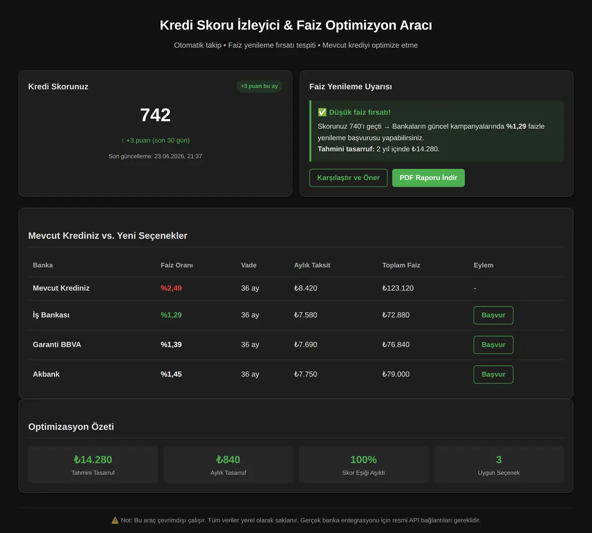 Kredi Skoru İzleyici & Faiz Optimizasyon Aracı ekran görüntüsü 3