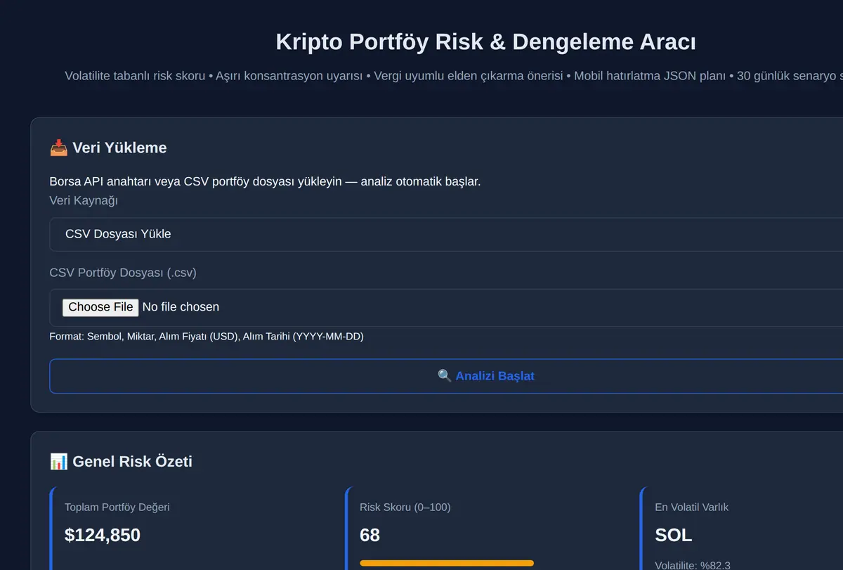 Kripto Portföy Risk & Dengeleme Aracı ekran görüntüsü