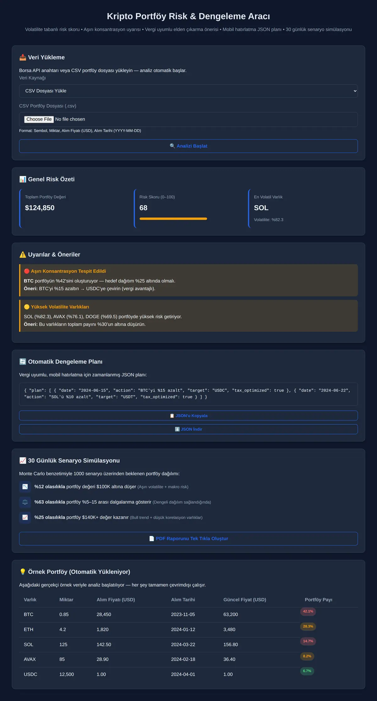 Kripto Portföy Risk & Dengeleme Aracı ekran görüntüsü 3