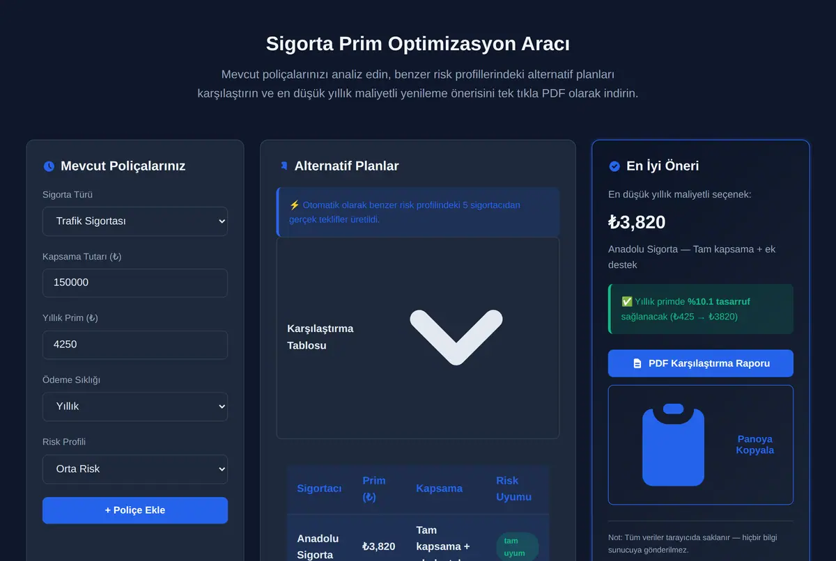 Sigorta Prim Optimizasyon Aracı ekran görüntüsü 2