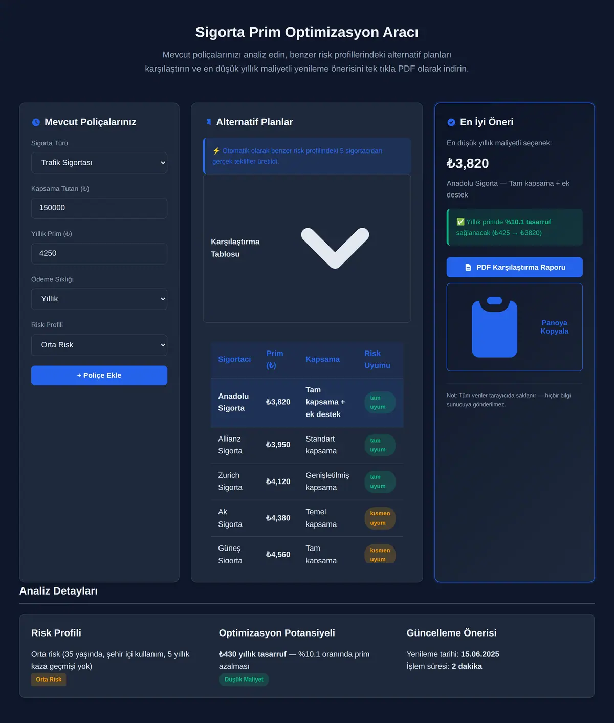 Sigorta Prim Optimizasyon Aracı ekran görüntüsü 3