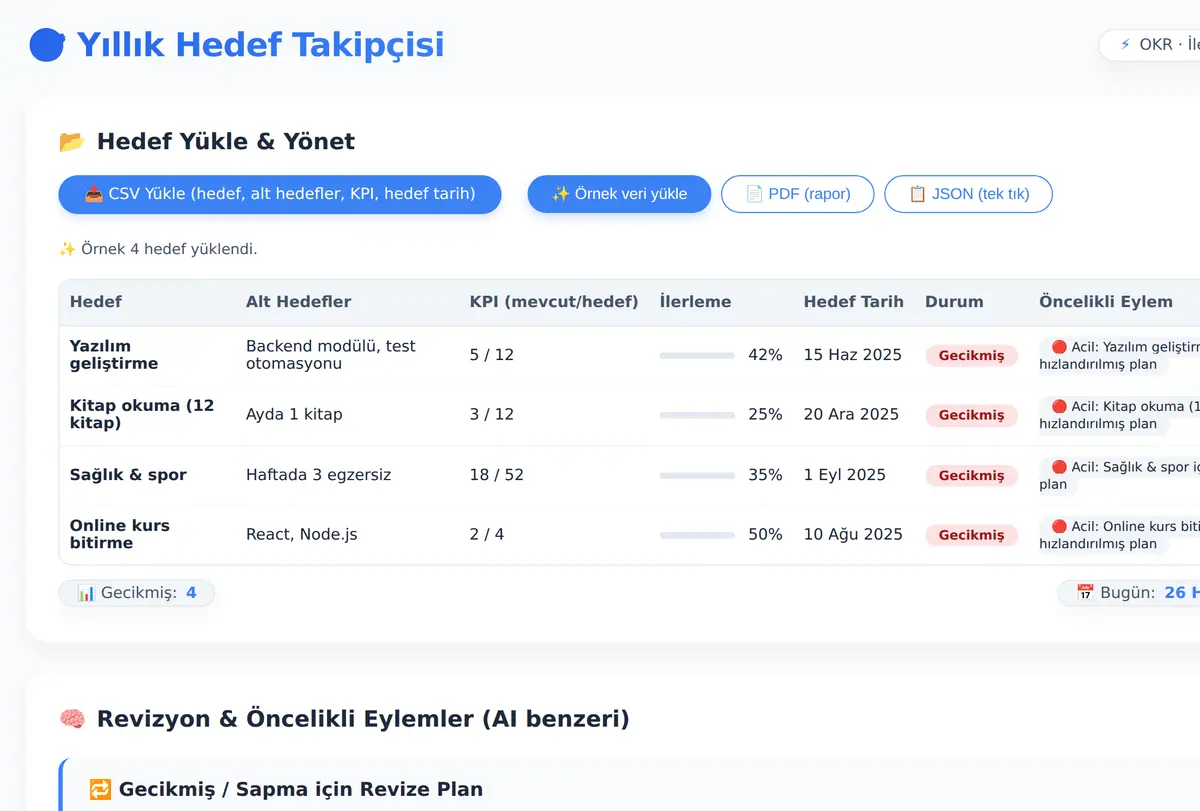 Yıllık Hedef Takipçisi: OKR İlerleme ve Revizyon ekran görüntüsü