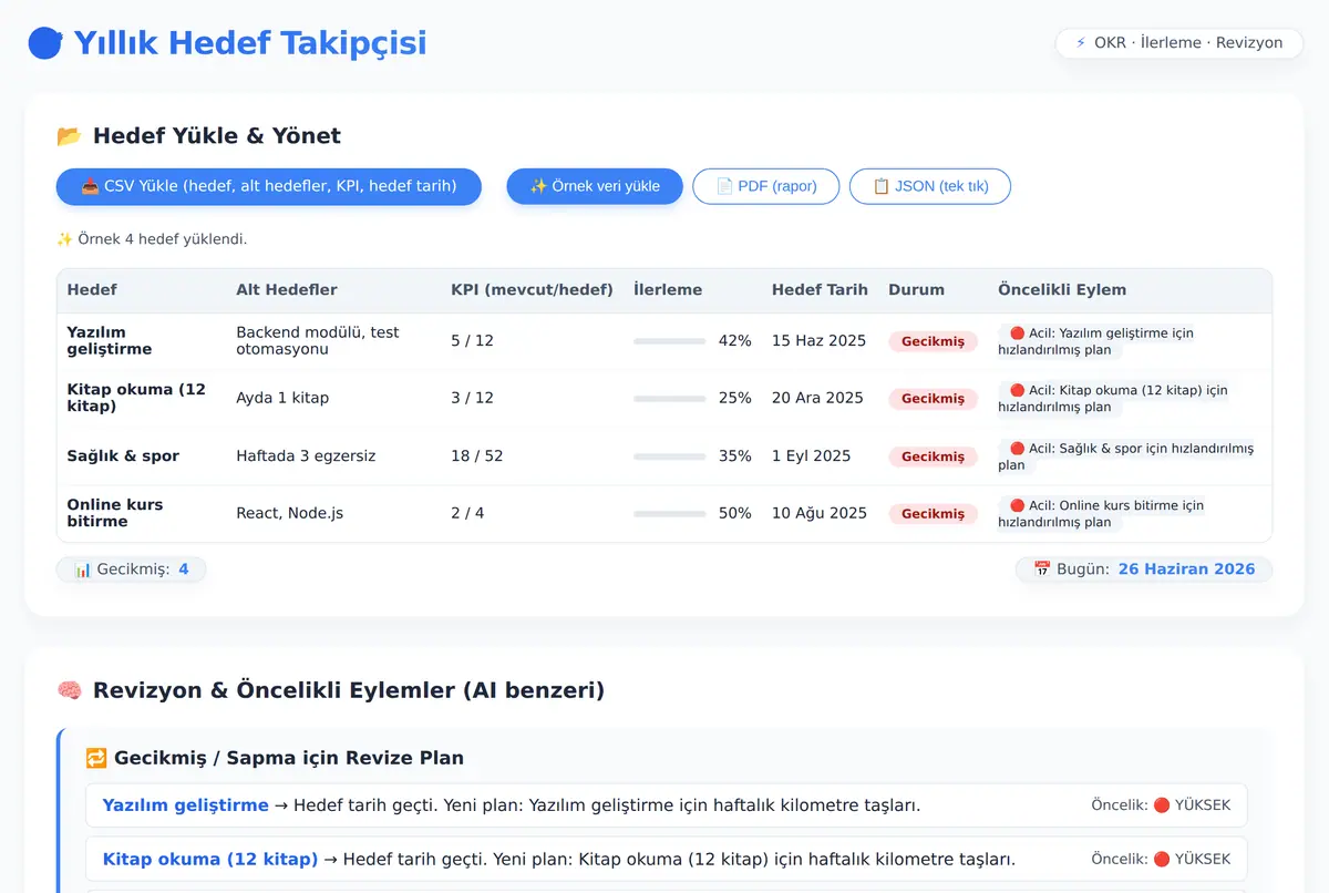 Yıllık Hedef Takipçisi: OKR İlerleme ve Revizyon ekran görüntüsü 2