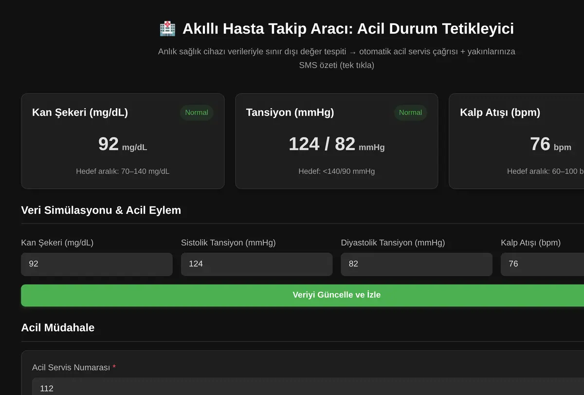 Akıllı Hasta Takip Aracı: Acil Durum Tetikleyici ekran görüntüsü