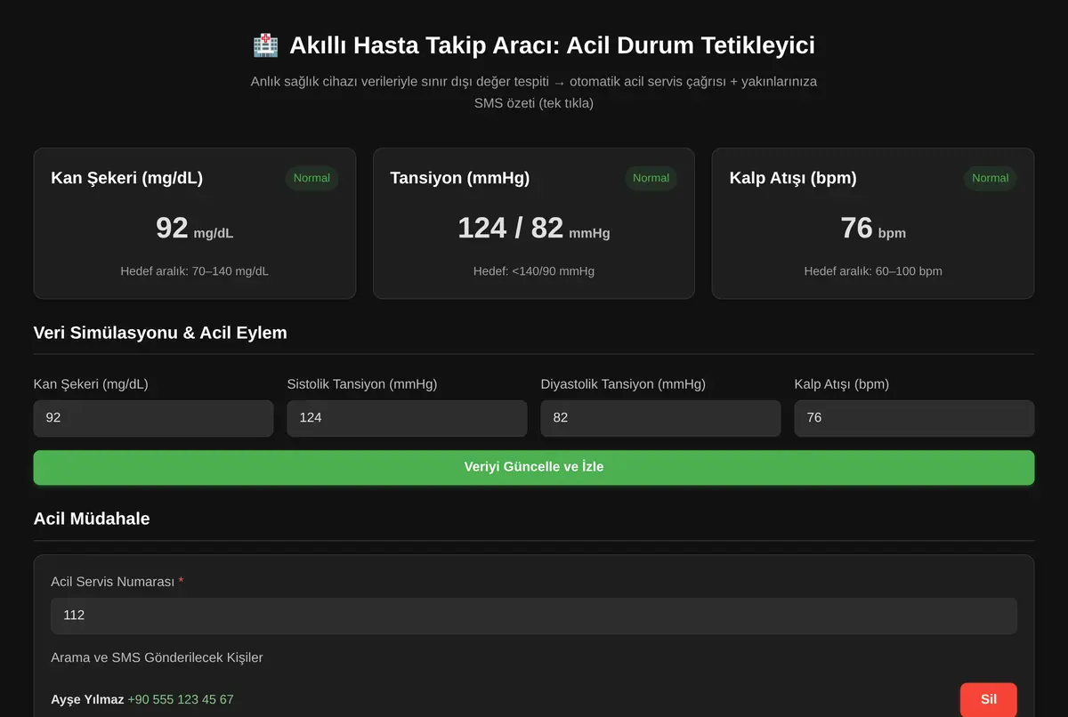 Akıllı Hasta Takip Aracı: Acil Durum Tetikleyici ekran görüntüsü 2