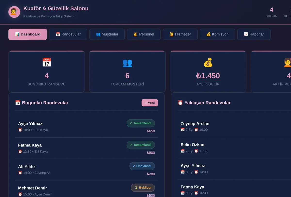 Kuaför & Güzellik Salonu Randevu ve Komisyon Takip ekran görüntüsü