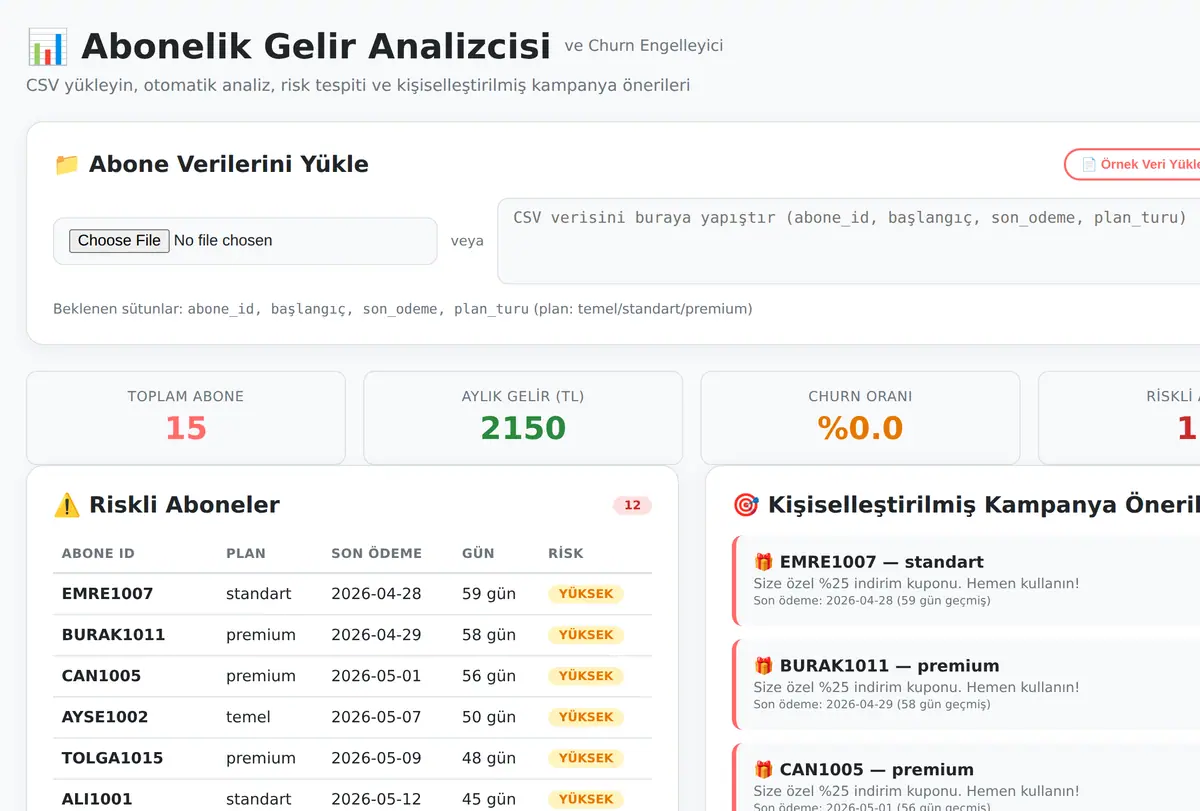 Abonelik Gelir Analizcisi ve Churn Engelleyici ekran görüntüsü