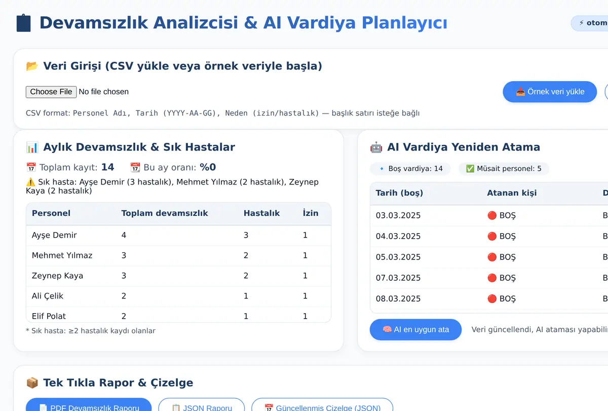 Devamsızlık Analizcisi & AI Vardiya Planlayıcı ekran görüntüsü