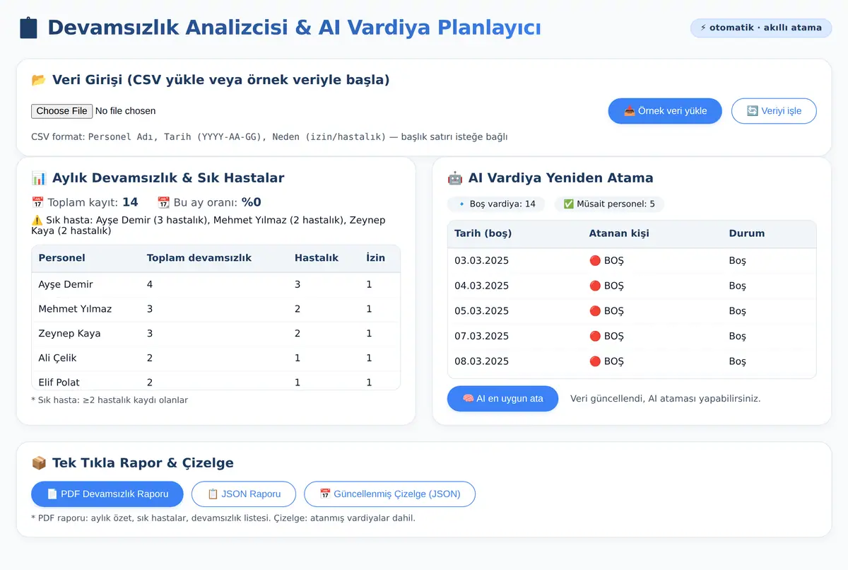 Devamsızlık Analizcisi & AI Vardiya Planlayıcı ekran görüntüsü 2