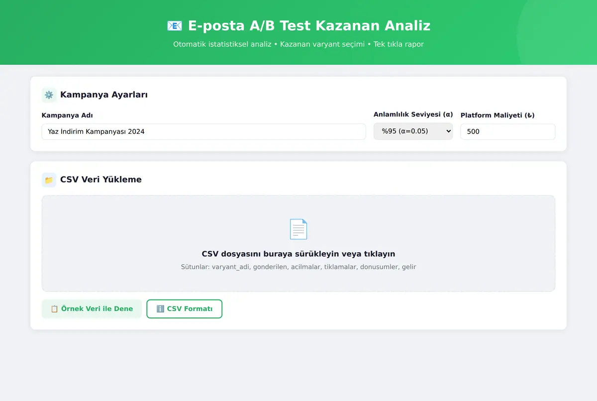 E-posta A/B Test Kazanan Analiz ekran görüntüsü 2