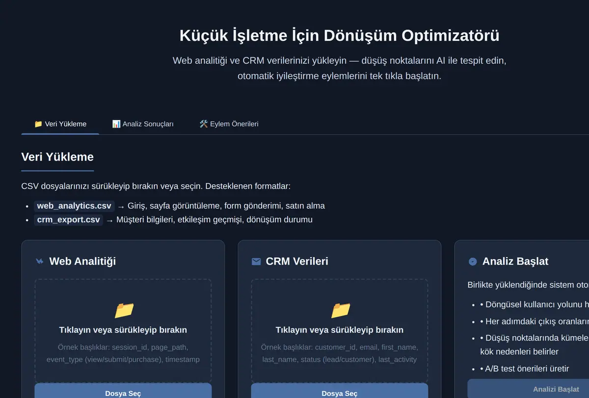 Küçük İşletme İçin Dönüşüm Optimizatörü ekran görüntüsü