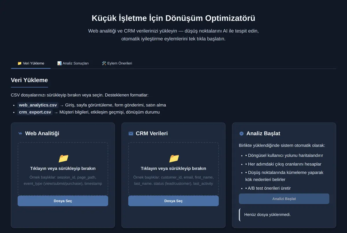 Küçük İşletme İçin Dönüşüm Optimizatörü ekran görüntüsü 2
