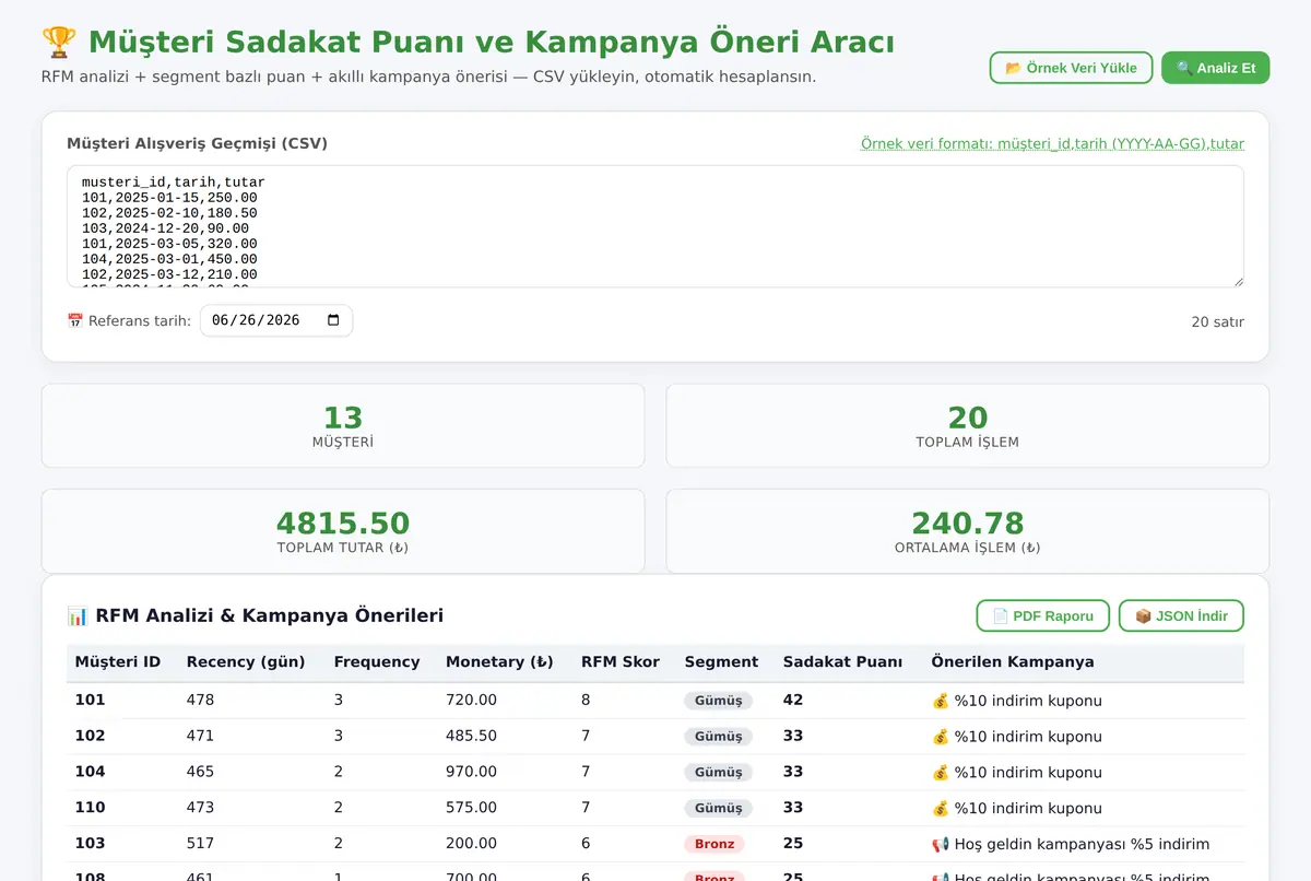 Müşteri Sadakat Puanı ve Kampanya Öneri Aracı ekran görüntüsü 2