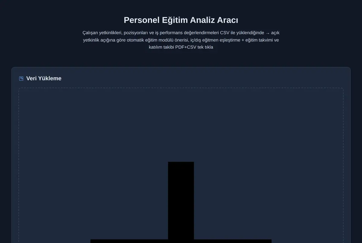 Personel Eğitim Analiz Aracı ekran görüntüsü 2