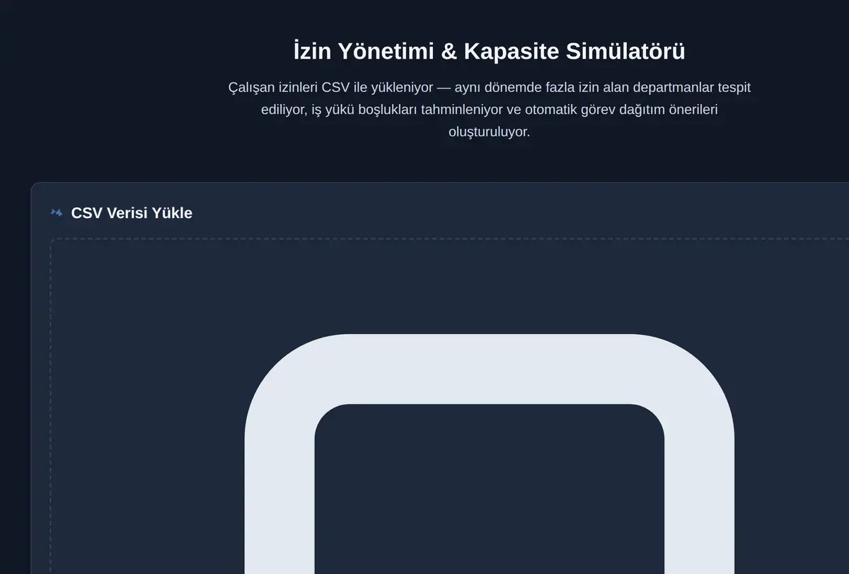 İzin Yönetimi & Kapasite Simülatörü ekran görüntüsü