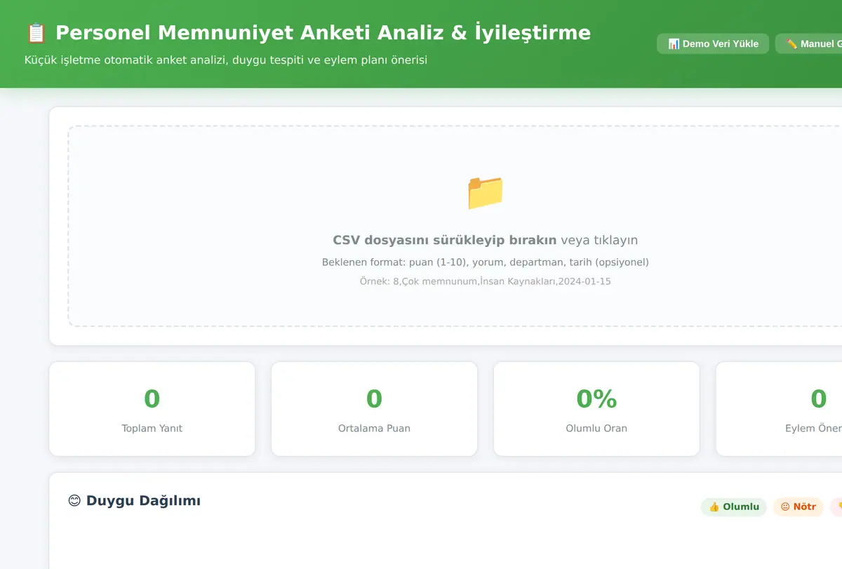 Personel Memnuniyet Anketi Analiz & İyileştirme ekran görüntüsü