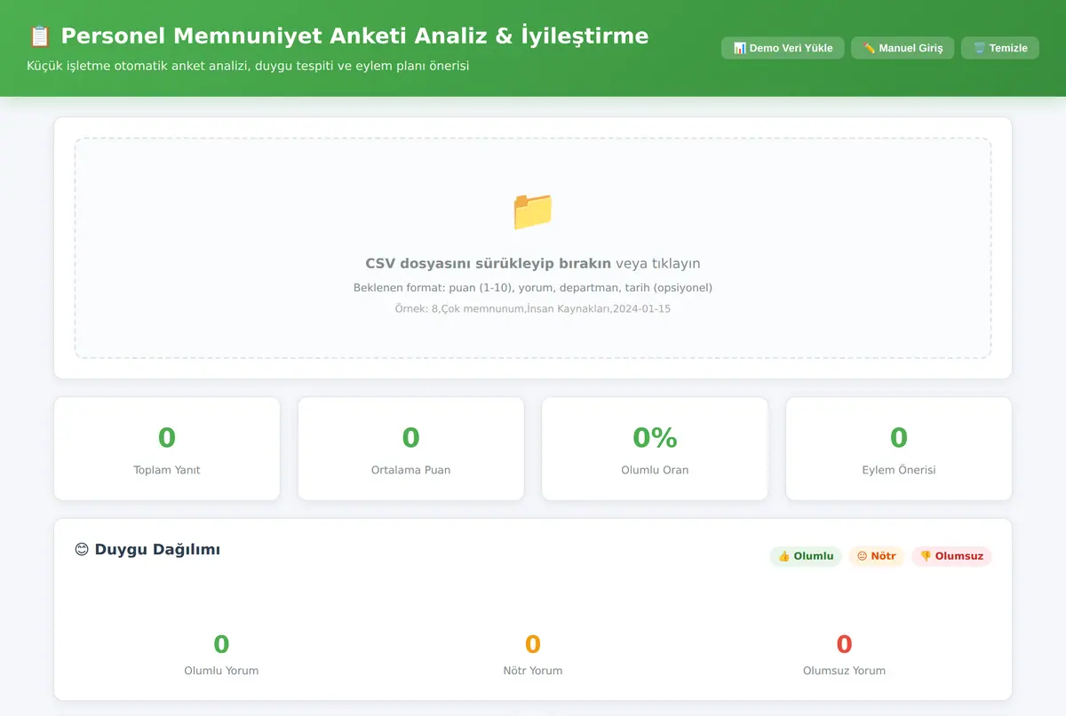 Personel Memnuniyet Anketi Analiz & İyileştirme ekran görüntüsü 2