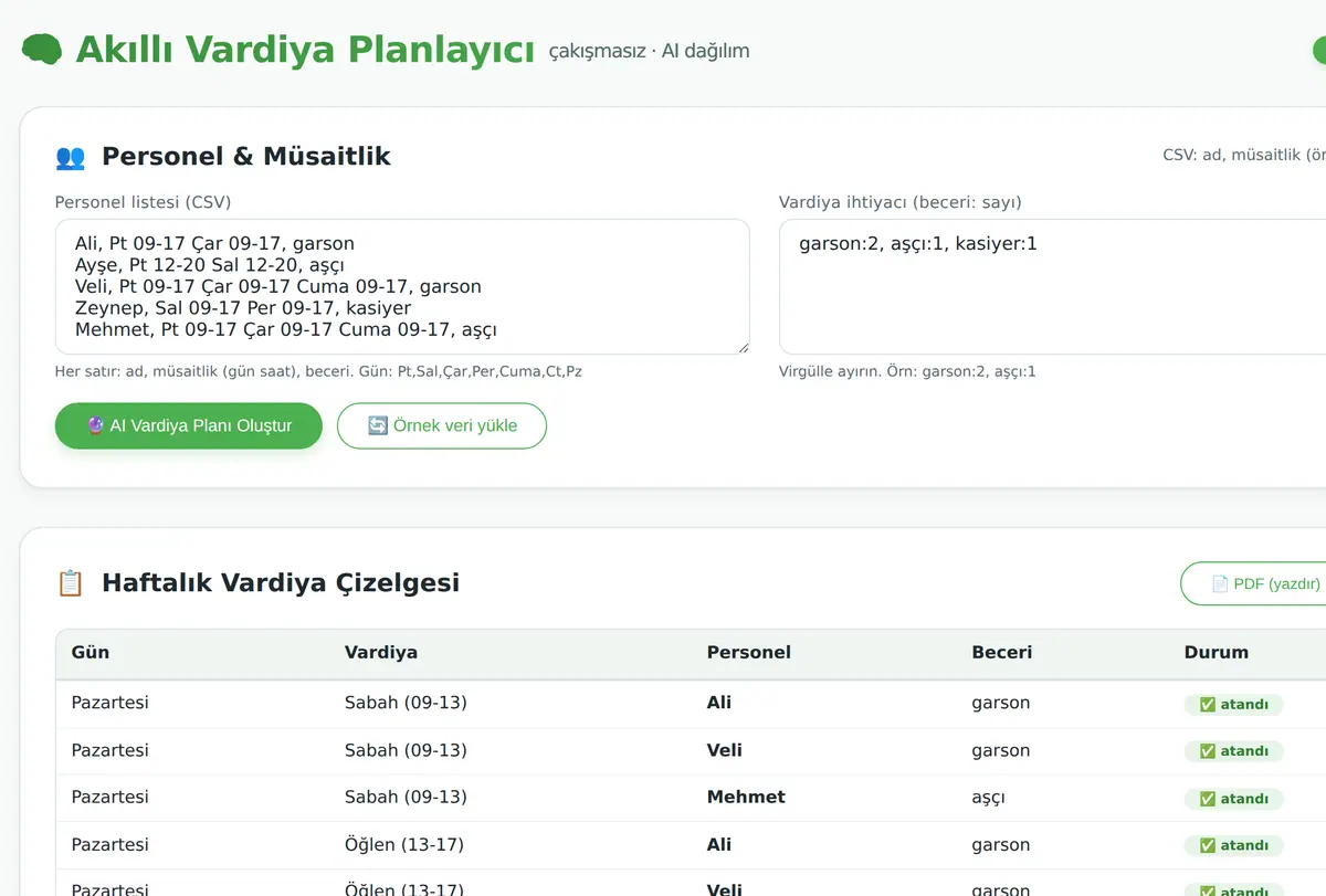 Akıllı Vardiya Planlayıcı · Çakışmasız, AI Destek ekran görüntüsü