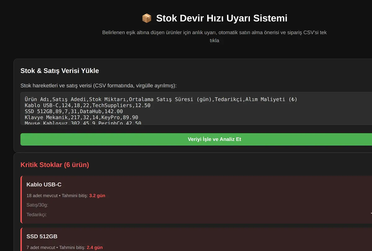Stok Devir Hızı Uyarı Sistemi ekran görüntüsü