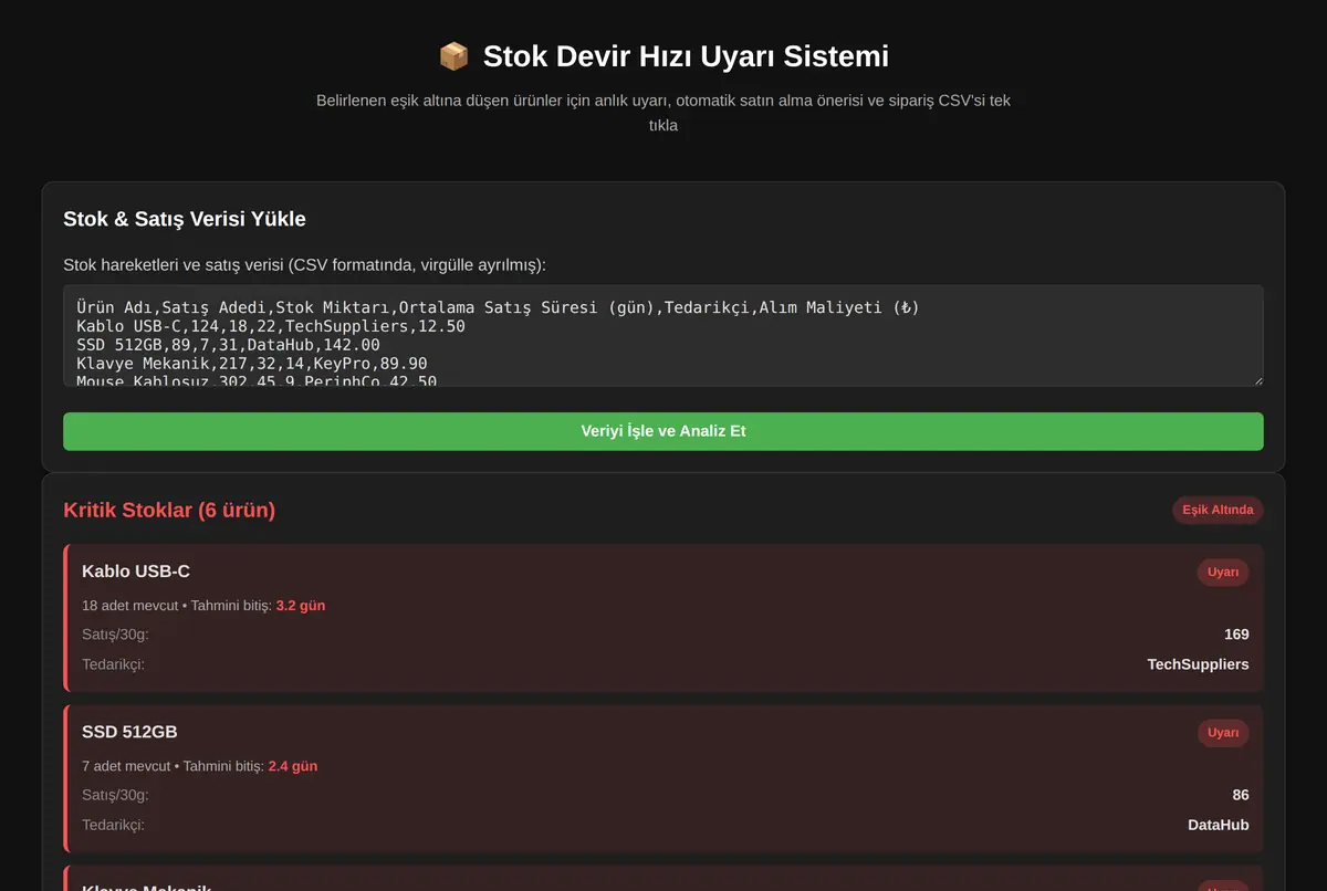Stok Devir Hızı Uyarı Sistemi ekran görüntüsü 2