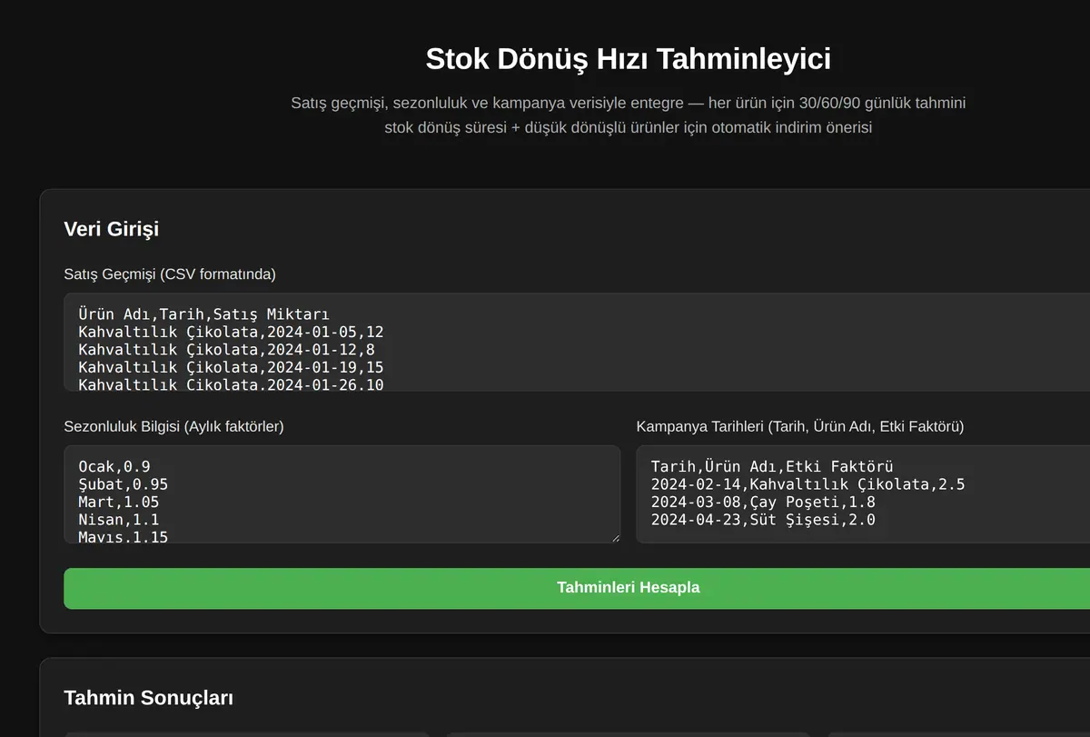 Stok Dönüş Hızı Tahminleyici ekran görüntüsü