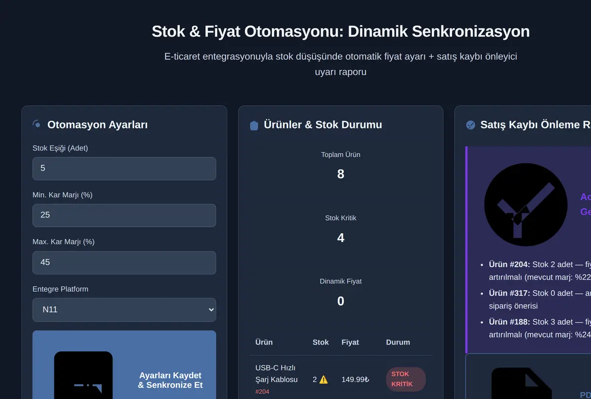 Stok & Fiyat Otomasyonu: Dinamik Senkronizasyon ekran görüntüsü