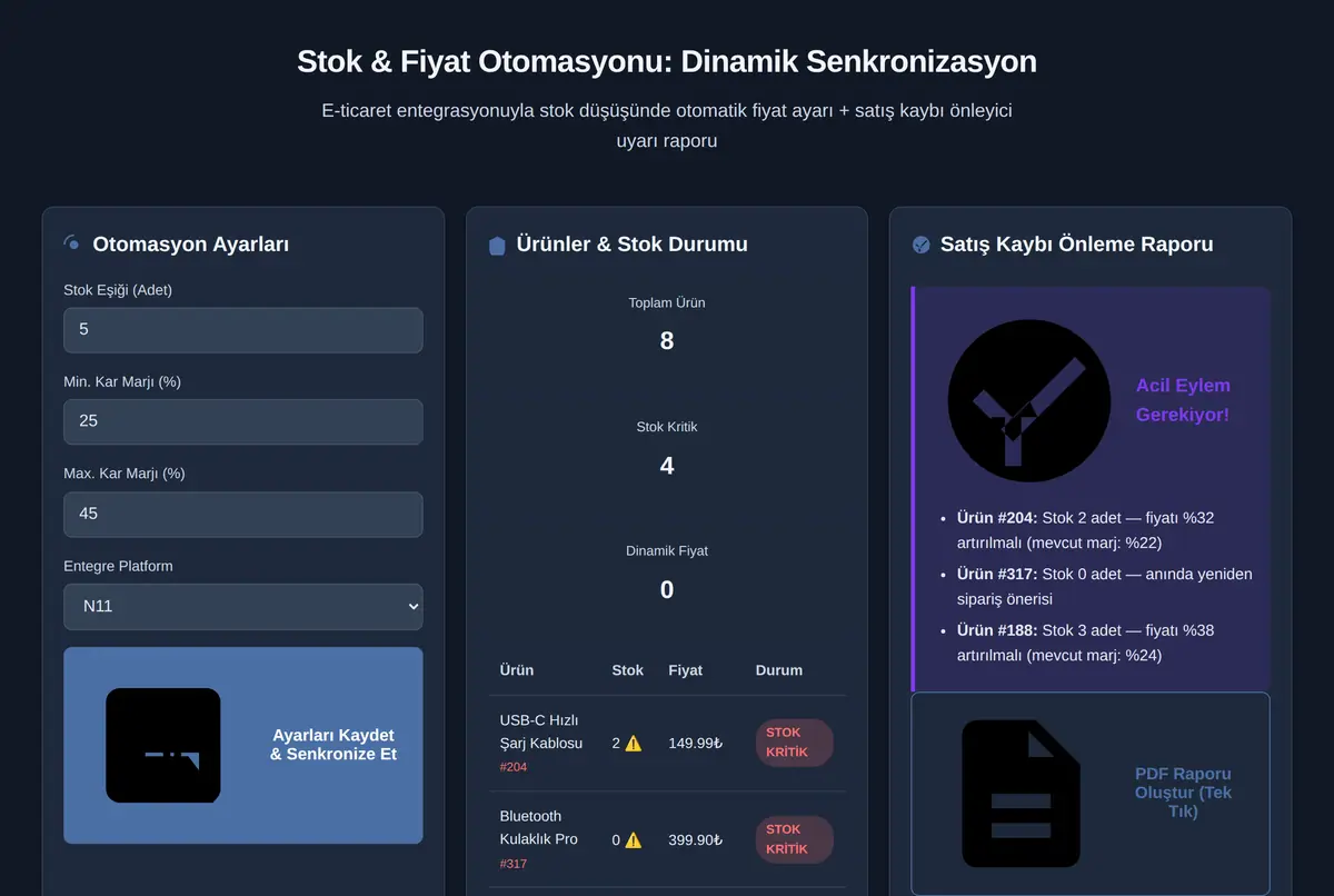 Stok & Fiyat Otomasyonu: Dinamik Senkronizasyon ekran görüntüsü 2