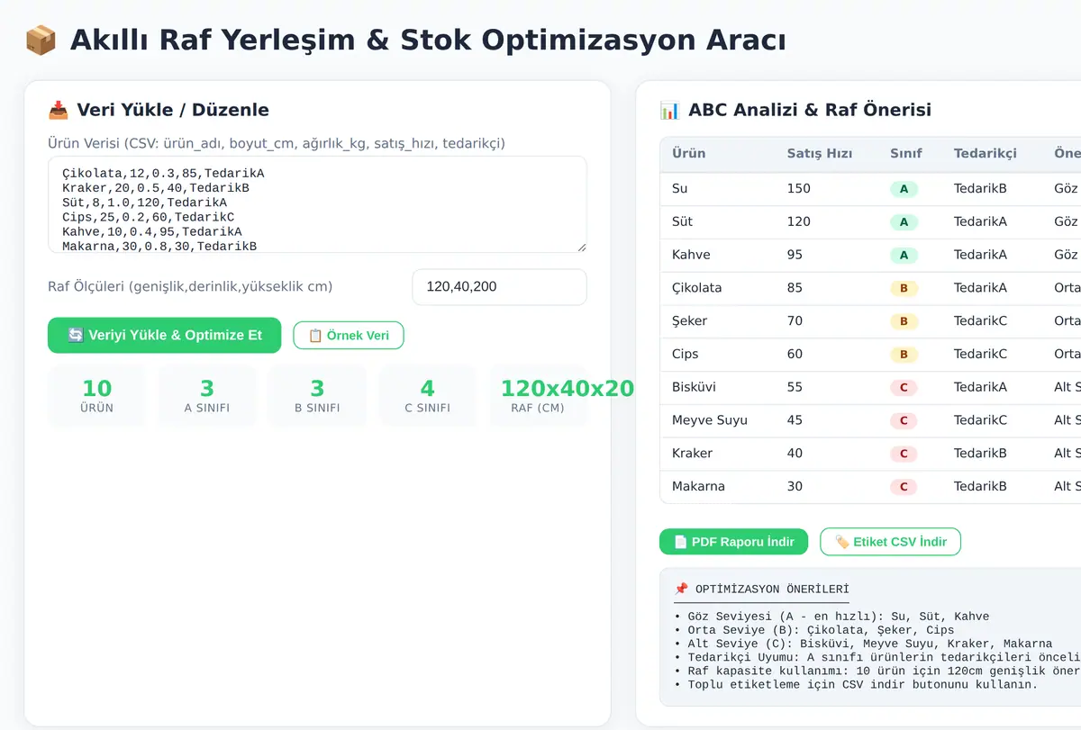 Akıllı Raf Yerleşim & Stok Optimizasyon Aracı ekran görüntüsü