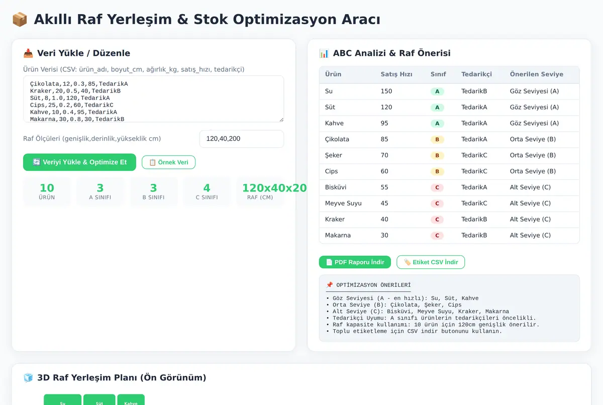 Akıllı Raf Yerleşim & Stok Optimizasyon Aracı ekran görüntüsü 2