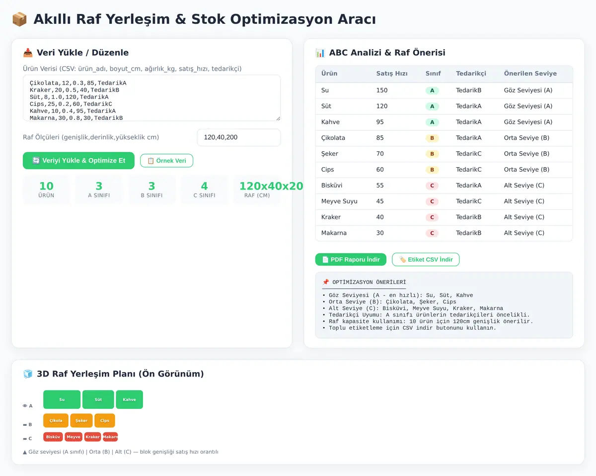 Akıllı Raf Yerleşim & Stok Optimizasyon Aracı ekran görüntüsü 3