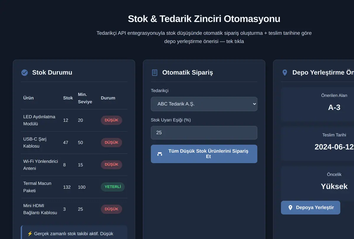 Stok & Tedarik Zinciri Otomasyonu ekran görüntüsü