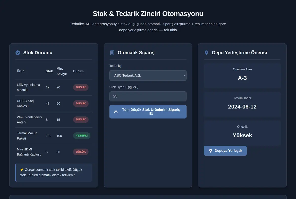 Stok & Tedarik Zinciri Otomasyonu ekran görüntüsü 2