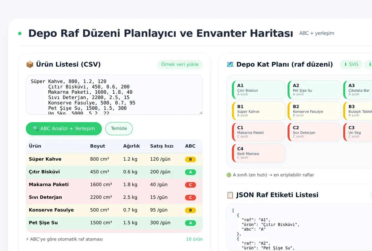 Depo Raf Düzeni Planlayıcı ve Envanter Haritası ekran görüntüsü