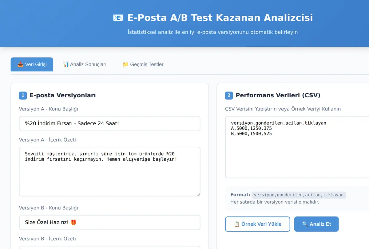 E-Posta A/B Test Kazanan Analizcisi ekran görüntüsü