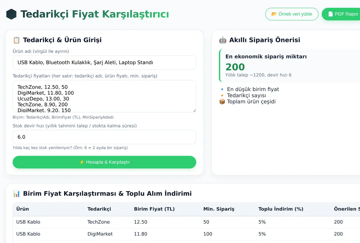 Tedarikçi Fiyat Karşılaştırıcı ve Akıllı Sipariş ekran görüntüsü
