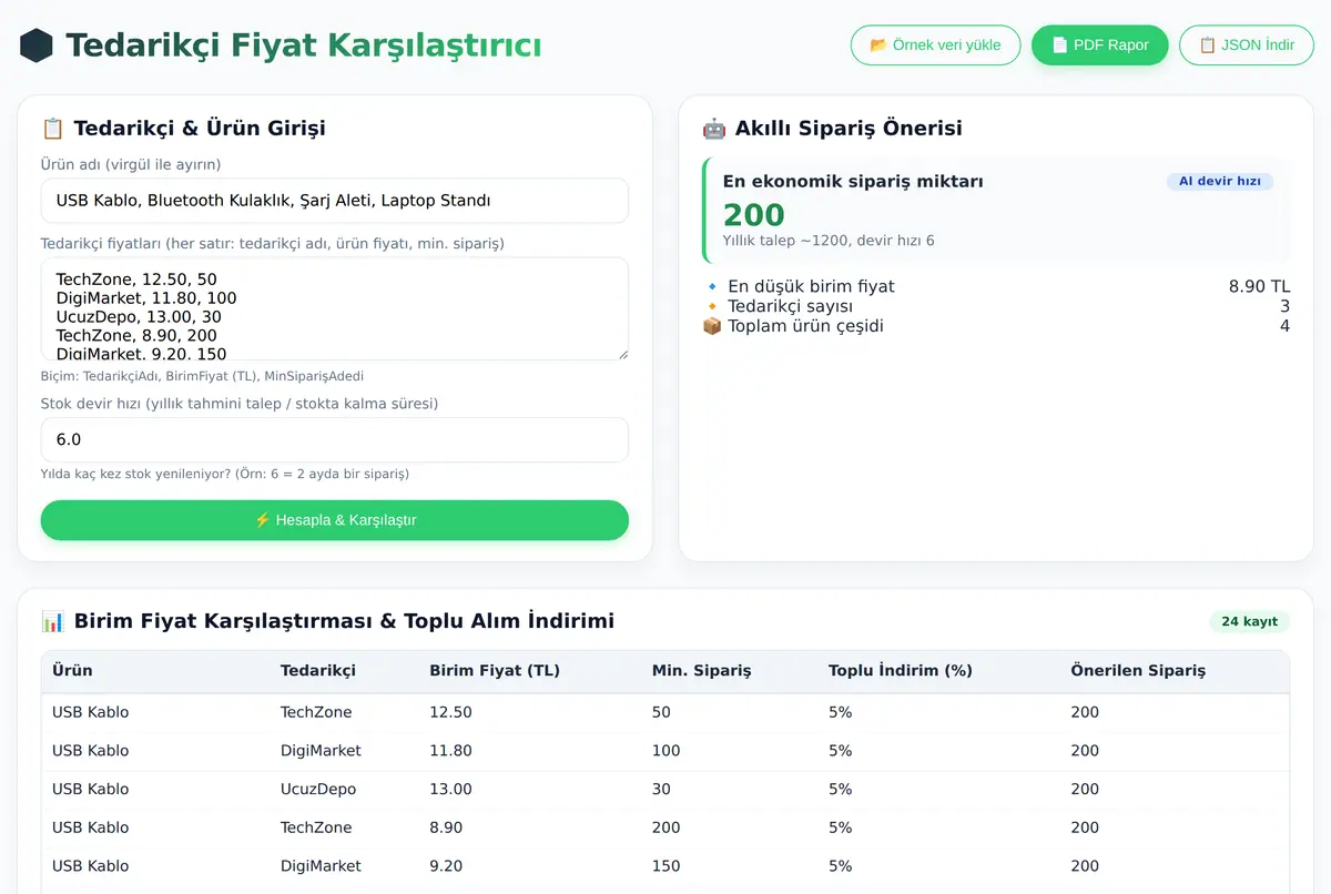 Tedarikçi Fiyat Karşılaştırıcı ve Akıllı Sipariş ekran görüntüsü 2