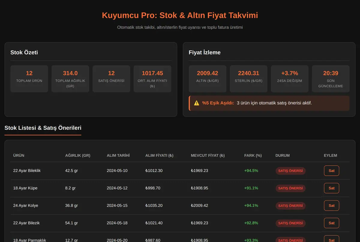 Kuyumcu Pro: Stok & Altın Fiyat Takvimi ekran görüntüsü 2