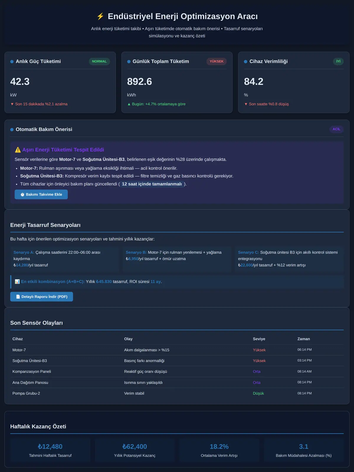 Endüstriyel Enerji Optimizasyon Aracı ekran görüntüsü 3