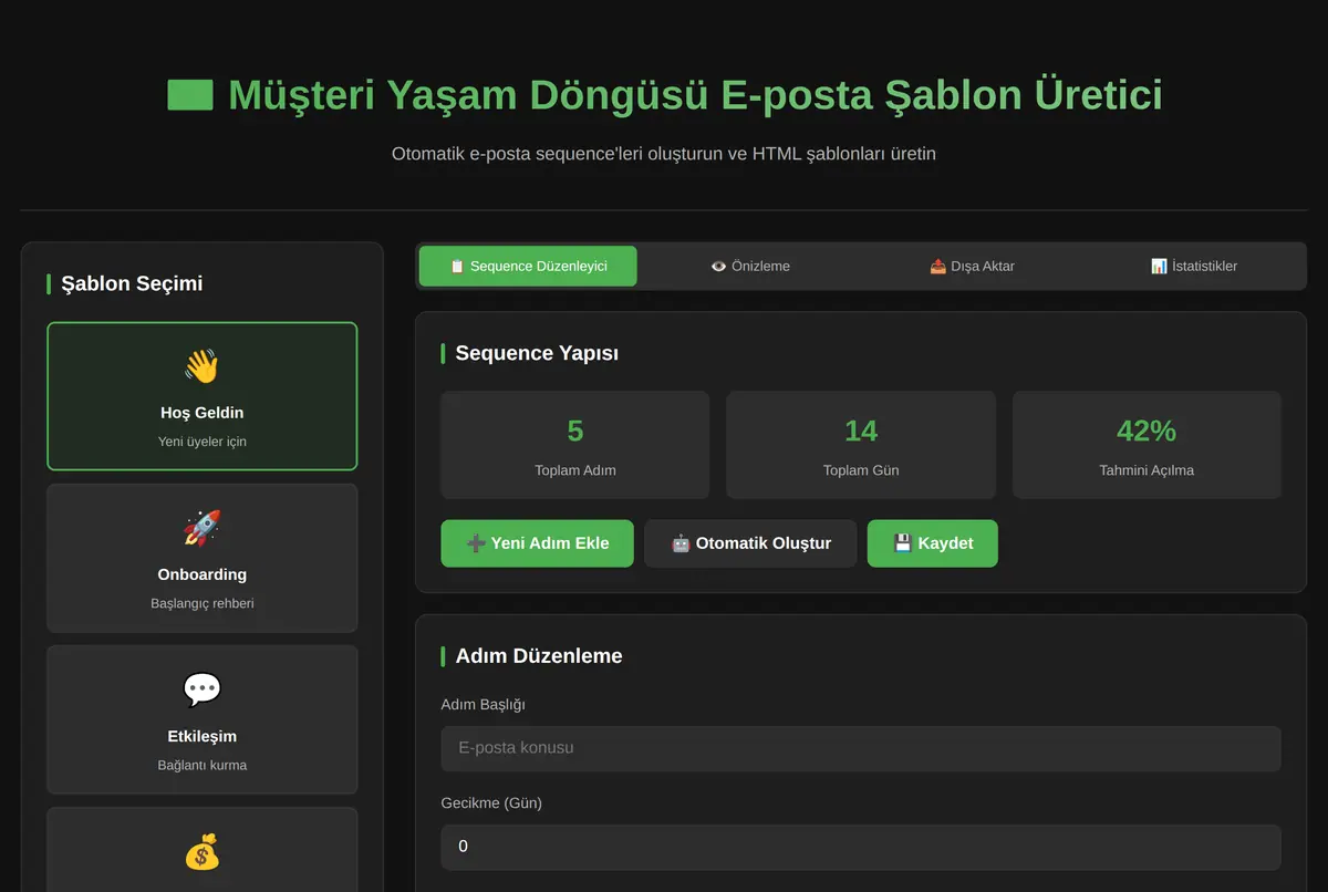 Müşteri Yaşam Döngüsü E-posta Şablon Üretici ekran görüntüsü 2