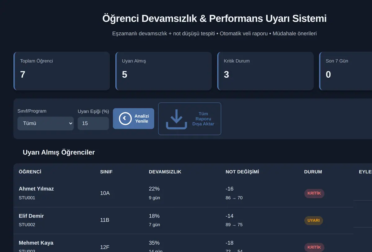 Öğrenci Devamsızlık & Performans Uyarı Sistemi ekran görüntüsü