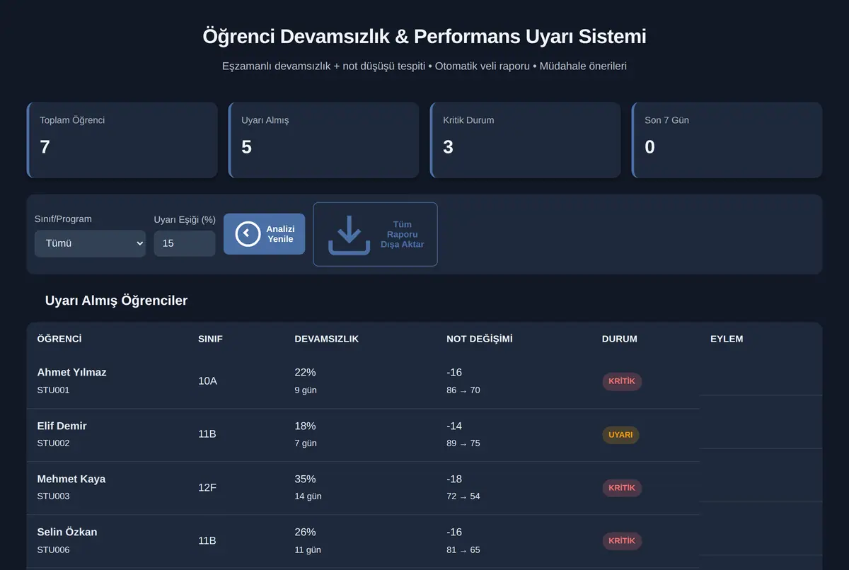 Öğrenci Devamsızlık & Performans Uyarı Sistemi ekran görüntüsü 2