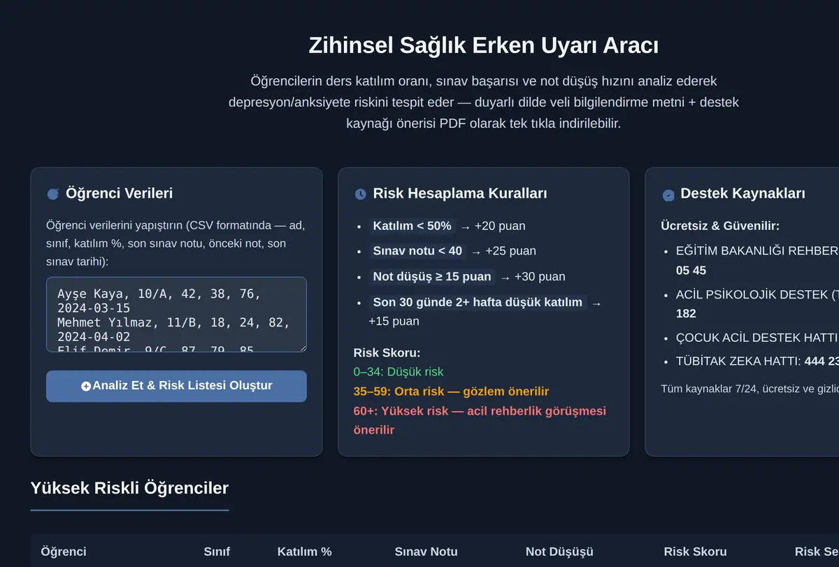 Zihinsel Sağlık Erken Uyarı Aracı ekran görüntüsü